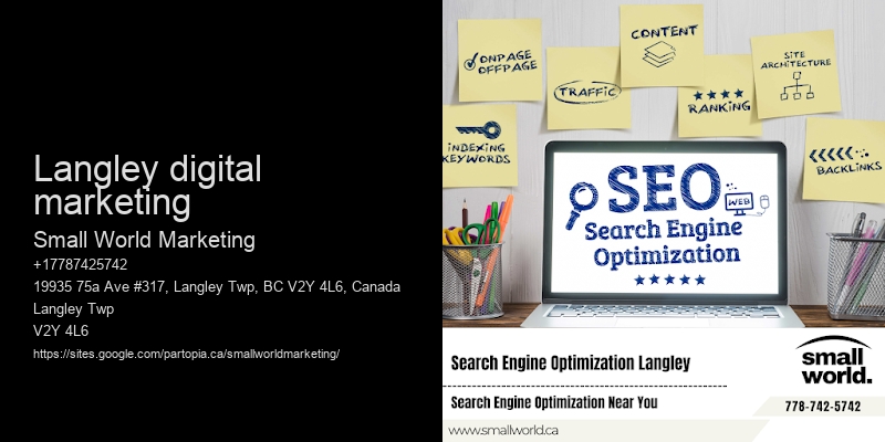 Langley digital marketing