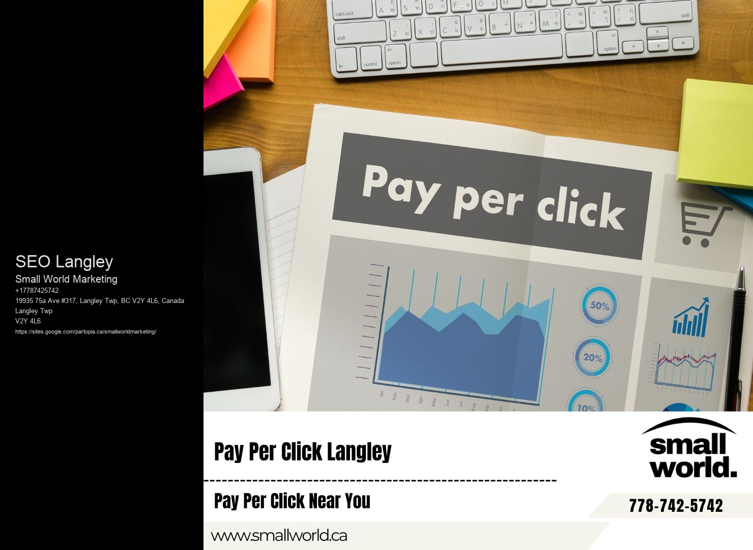 Effective SEO in SEO Langley