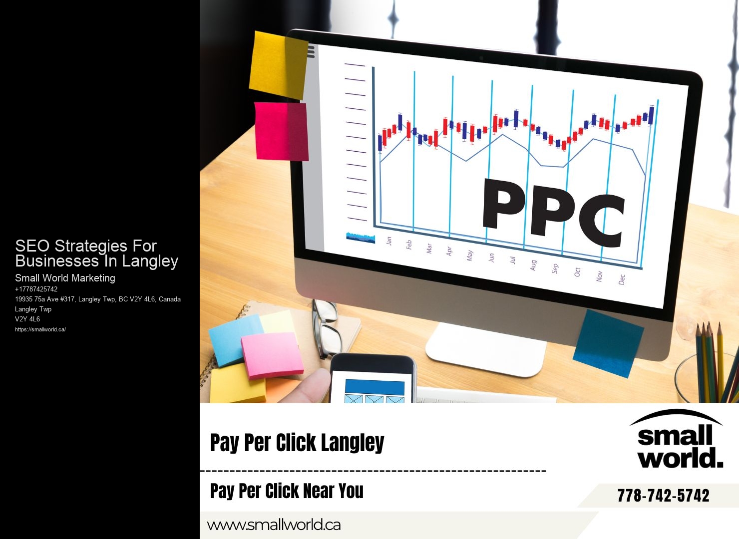 SEO Strategies For Businesses In Langley SEO Marketing Solutions