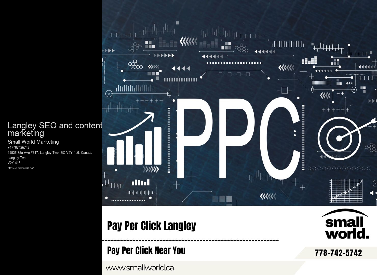Affordable SEO Experts Langley SEO and content marketing
