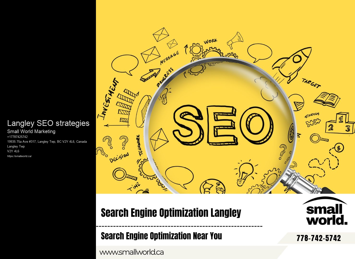 SEO Packages Langley SEO strategies BC