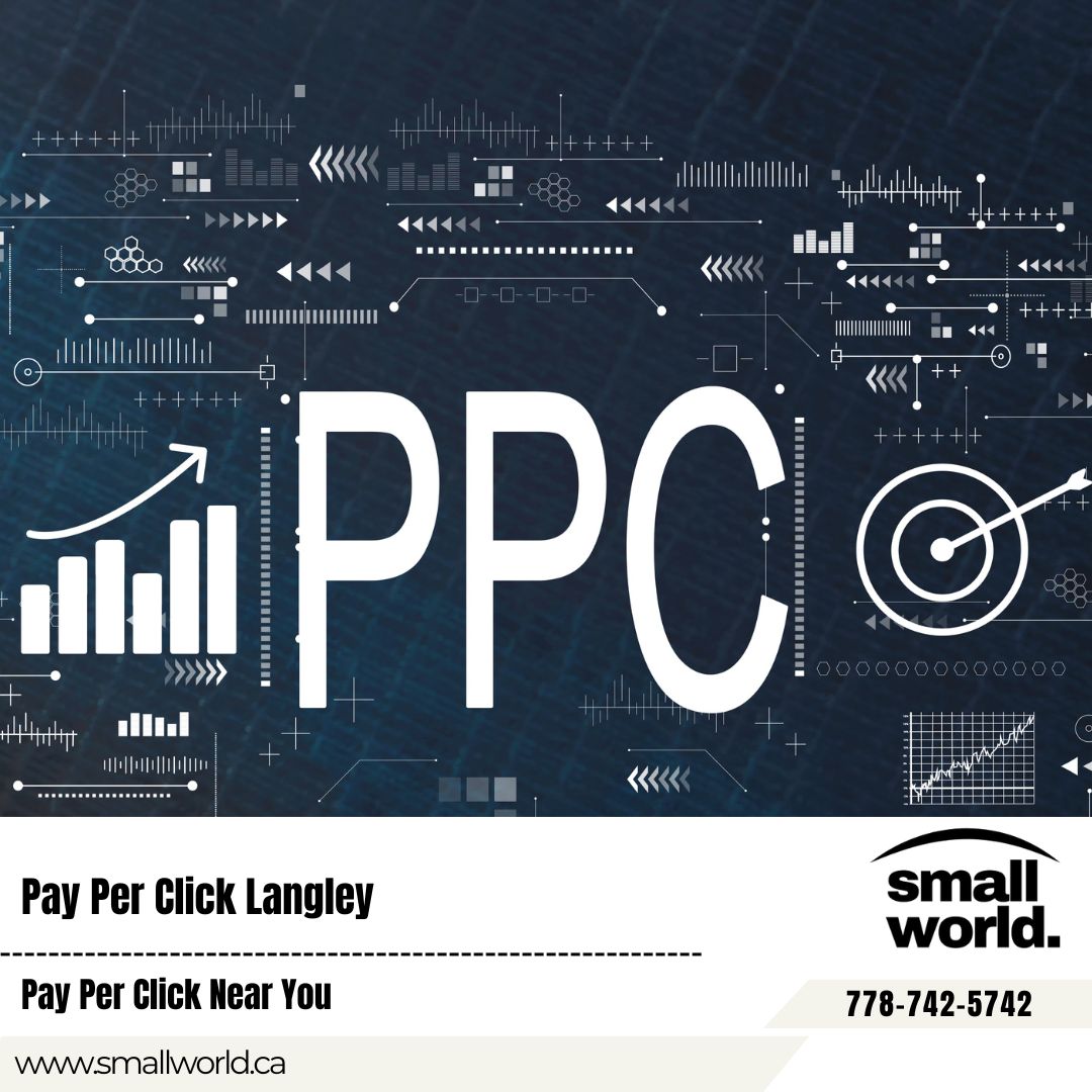 Blog Content SEO SEO Langley